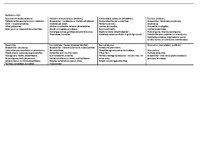 Konspekts 'Attīstības psiholoģija. Ievads', 4.