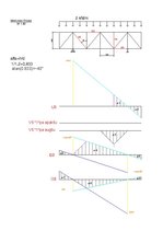 Paraugs 'Kopnes analīzes piemērs būvmehānikā', 1.