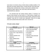 Prakses atskaite 'Tirgvedības organizācijas process SIA "Izdevniecība Rīgas Viļņi"', 5.