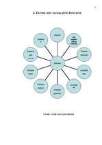 Referāts 'E-komercija', 8.