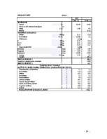 Referāts 'Lauksaimniecības uzņēmuma "Muižnieks" ražošanas plāns un attīstības iespējas', 24.