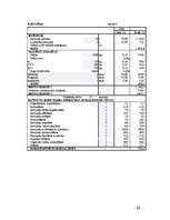 Referāts 'Lauksaimniecības uzņēmuma "Muižnieks" ražošanas plāns un attīstības iespējas', 26.