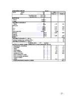 Referāts 'Lauksaimniecības uzņēmuma "Muižnieks" ražošanas plāns un attīstības iespējas', 27.