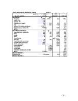 Referāts 'Lauksaimniecības uzņēmuma "Muižnieks" ražošanas plāns un attīstības iespējas', 29.