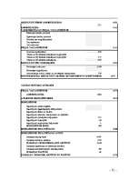 Referāts 'Lauksaimniecības uzņēmuma "Muižnieks" ražošanas plāns un attīstības iespējas', 31.