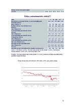 Referāts 'Čehijas ekonomiskais raksturojums', 10.