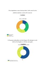 Diplomdarbs 'Ultraskaņas aparātu lietošana zobu higiēnistu darbā', 23.