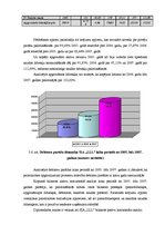 Diplomdarbs 'Finanšu riski un to nozīme', 27.