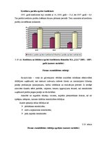 Diplomdarbs 'Finanšu riski un to nozīme', 37.
