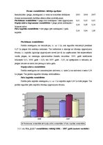 Diplomdarbs 'Finanšu riski un to nozīme', 38.