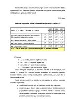 Diplomdarbs 'Finanšu riski un to nozīme', 39.