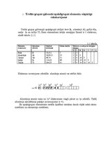 Referāts 'III A grupas elementu raksturošana; alumīnijs un tā savienojumi', 2.