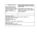 Paraugs 'Ziemassvētku eglītes rotāšana', 3.