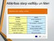 Prezentācija 'Atšķirīgais un kopīgais starp līderi un vadītāju', 7.