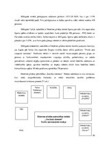 Prakses atskaite 'Sociālo pakalpojumu organizēšana un sociālāis darbs ar pilngadigām personām', 55.