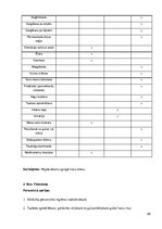 Prakses atskaite 'Sociālo pakalpojumu organizēšana un sociālāis darbs ar pilngadigām personām', 65.