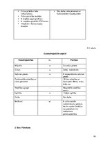 Prakses atskaite 'Sociālo pakalpojumu organizēšana un sociālāis darbs ar pilngadigām personām', 82.