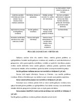 Prakses atskaite 'Sociālo pakalpojumu organizēšana un sociālāis darbs ar pilngadigām personām', 95.