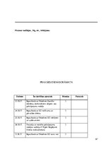 Prakses atskaite 'Sociālo pakalpojumu organizēšana un sociālāis darbs ar pilngadigām personām', 97.