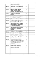 Prakses atskaite 'Sociālo pakalpojumu organizēšana un sociālāis darbs ar pilngadigām personām', 99.