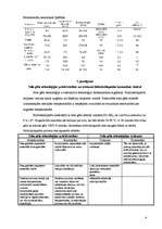 Konspekts 'Biokeramika un tehnoloģija', 4.