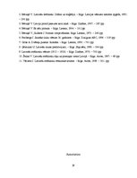 Referāts 'Latviešu strēlnieku cīņu vietas Pirmajā pasaules karā Latvijā', 29.