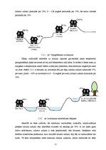 Diplomdarbs 'Ekoloģiskās mājas projekts', 15.