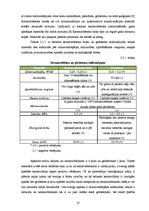 Diplomdarbs 'Ekoloģiskās mājas projekts', 27.