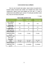 Diplomdarbs 'Ekoloģiskās mājas projekts', 35.