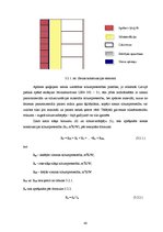 Diplomdarbs 'Ekoloģiskās mājas projekts', 40.