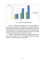 Diplomdarbs 'Ekoloģiskās mājas projekts', 50.