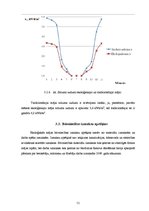 Diplomdarbs 'Ekoloģiskās mājas projekts', 51.
