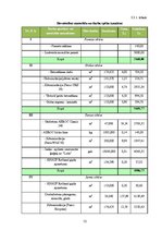 Diplomdarbs 'Ekoloģiskās mājas projekts', 52.