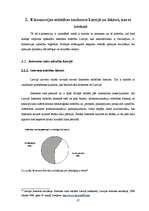 Referāts 'E-komercija un tās attīstība Latvijā', 28.