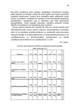 Referāts 'Latvijas valsts ārējā tirdzniecība periodā no 2004. līdz 2012.gadam', 30.