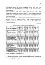 Referāts 'Latvijas valsts ārējā tirdzniecība periodā no 2004. līdz 2012.gadam', 33.