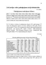 Referāts 'Latvijas valsts ārējā tirdzniecība periodā no 2004. līdz 2012.gadam', 34.