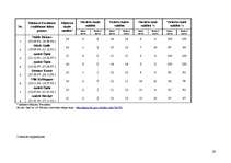 Referāts 'Sieviešu loma Latvijas politikā', 24.