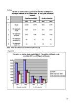 Referāts 'Sieviešu loma Latvijas politikā', 26.