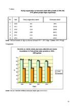 Referāts 'Sieviešu loma Latvijas politikā', 30.
