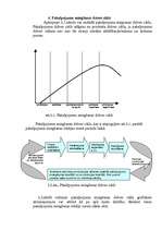 Referāts 'Kvalitātes nodrošināšanas metodoloģija ', 7.