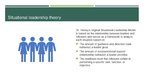 Prezentācija 'Leadership and It's Main Theories', 21.