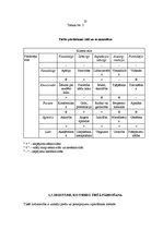 Referāts 'Tiešā pārdošana uzņēmumā "Avon"', 23.