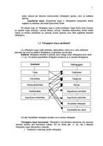 Referāts 'Rīgas Fondu birža', 5.