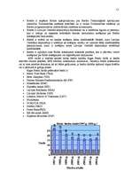 Referāts 'Rīgas Fondu birža', 13.