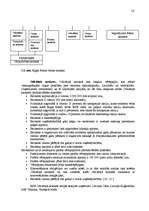 Referāts 'Rīgas Fondu birža', 16.