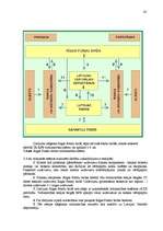 Referāts 'Rīgas Fondu birža', 20.