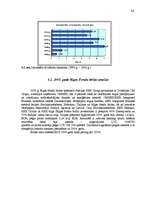 Referāts 'Rīgas Fondu birža', 24.