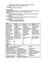 Konspekts 'Apgaismība', 2.