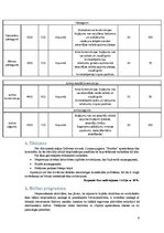 Prezentācija 'Būvju uzturēšana', 9.